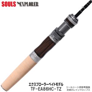 ユージャック SOLUS ソルス SOULS（ソウルズ） エクスプローラー TF-EA46LS-2P-TZ トルザイト