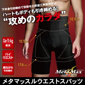 メタマッスルウエストスパッツ メンズ 男性 加圧 着圧 サポーター インナー 腹巻 ガードル 姿勢補正 ブラック レッド｜セブンパレットYahoo!店