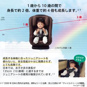 チャイルドシート 3歳 1歳 isofix フ...の詳細画像3