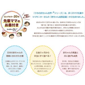 メリー 赤ちゃん うちの赤ちゃん世界一 全身を...の詳細画像4