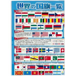 国旗一覧表 ベビー キッズ マタニティ の商品一覧 通販 Yahoo ショッピング