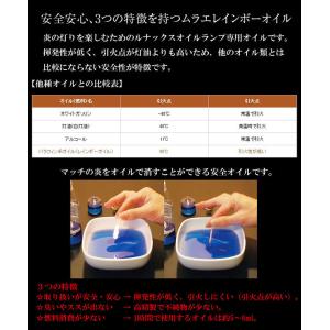 オイルランプ ランプ レインボーオイル オイル...の詳細画像5