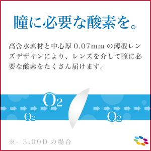 最安挑戦 ワンデーピュアうるおいプラス 2箱 ...の詳細画像4