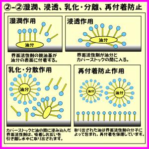 激泡泡アルコール系クリーナー 2リットル 作業...の詳細画像4