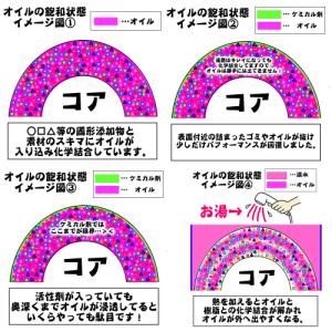 オイル抜き用添加パウダー小ビン入り 400g ...の詳細画像4
