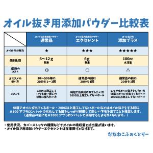 オイル抜き用添加プラスβ2 5回分 500cc...の詳細画像3