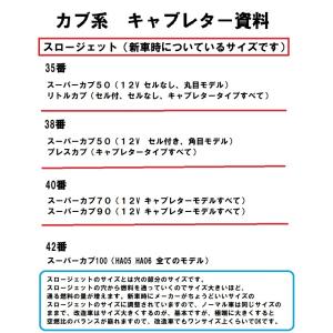 C50 AA01 スーパーカブ50 純正キャブ...の詳細画像3