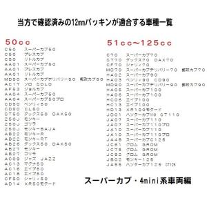 ホンダ純正 オイル交換ステッカー6枚&M12オ...の詳細画像4
