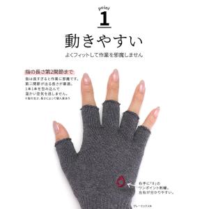 ハンドウォーマー 指なし手袋 スマホ手袋 レデ...の詳細画像1