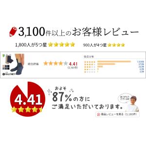 冷えとり靴下 2足セット 初心者 冷え取り靴下...の詳細画像3