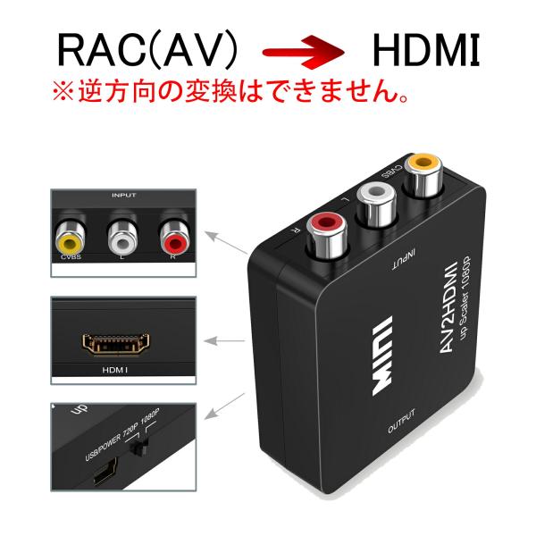 858shop RCA to HDMI変換コンバーター AV to HDMI コンポジット HDMI...