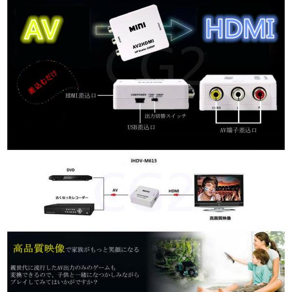 858shop AV to HDMI コンバーター 高画質 変換器 1080P ゲーム KZ-AVM...