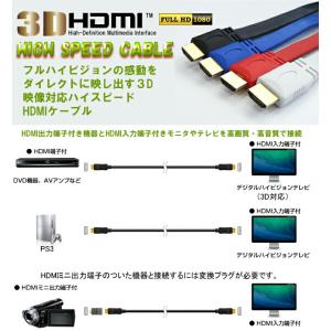 858shop 3ｍ Flat HDMIケーブル★フラットHDMIケーブル3ｍ/3D対応ハイスペックHDMIケーブル/3D映像対応（1.4規格）