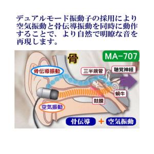 集音器 ランキング 補聴器 より おすすめ 骨...の詳細画像1