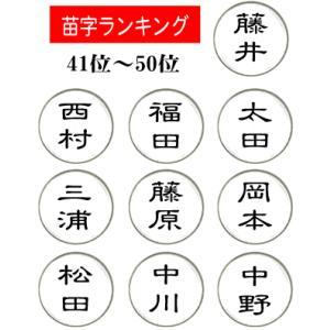 苗字マーカー 苗字 ランキング21位 30位 Ob0862 花まるいちばん 通販 Yahoo ショッピング