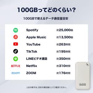 CLOUD AiR WiFi ポケットWi-F...の詳細画像5