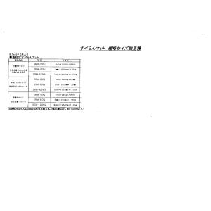 1ロ【東京定#356キ030421-1】フォークリフト爪 スベリ止 マグネットマット２本厚さ4ｍｍt×長さ980mm×巾90ｍｍ　SRM-100H　軽量物タイプ｜8929055773