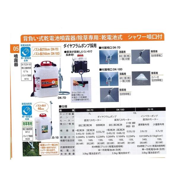C1【京都定#241#1132キサ071206-38】工進 背負い式 乾電池噴霧器 10リッター ダ...