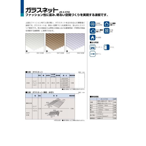 C1【埼玉定#11キ050322-7】10尺ポリカタフ波板水切り10枚単位販売国産※送料見積り及び発...