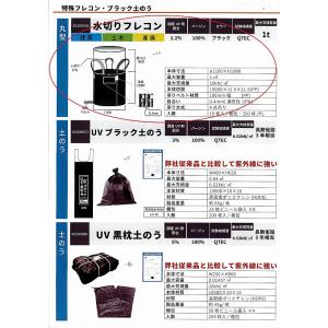 C1【千葉定#76キ080922-1】水切丸型　フレコン　送料別途