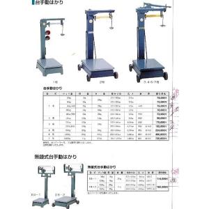 cロ2【石H752(4)】100Kg/50g 検定品  台手動はかり 1号 アナログ 新品未使用