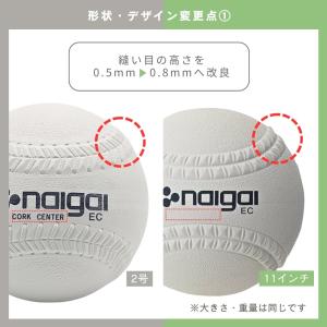 【検定球】ナイガイ ソフトボール 11インチ ...の詳細画像2