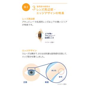 乱視用 ワンデーアキュビューモイスト乱視用【度...の詳細画像4