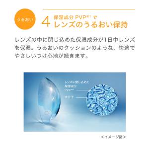 乱視用 ワンデーアキュビューモイスト乱視用【度...の詳細画像5