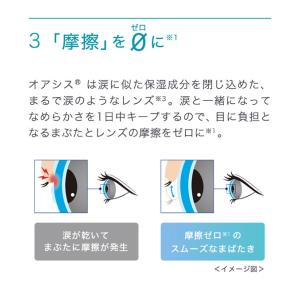 遠近両用 アキュビューオアシスマルチフォーカル...の詳細画像3