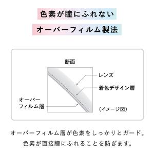 2ウィークメニコンRei 1箱6枚 度あり 度...の詳細画像5