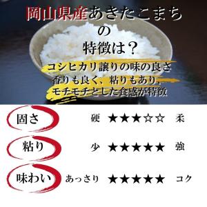 令和7年産 岡山県産 あきたこまち 無洗米 9...の詳細画像3