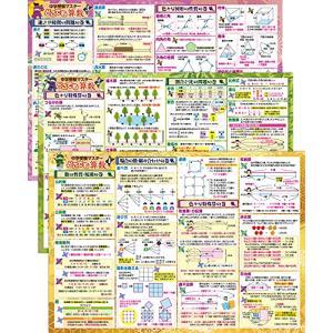 中学受験マスターどこでも算数1? 3 お風呂ポスター 3枚セット 中学受験に必要な算数まとめ B3サイズ （横51.5cm×縦36.4cm） 中学受験 算数 防水 お風の商品画像