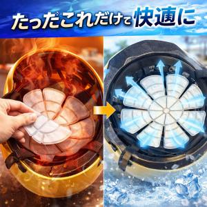 帽子用 PCM冷感パッド ヘルメット用 冷却イ...の詳細画像3