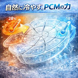帽子用 PCM冷感パッド ヘルメット用 冷却イ...の詳細画像4