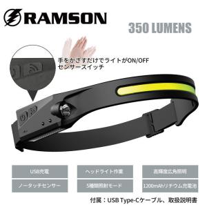 夜間作業 ヘルメット装着 LED ヘッドライト...の詳細画像5