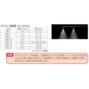 茶園ノズル ダッシュ果樹3頭口 L-290mm...の詳細画像1