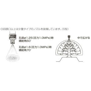 茶園ノズル ダッシュ果樹3頭口 L-290mm...の詳細画像2