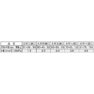 永田製作所 丸型噴口(六角ステ入)丸4頭口 外...の詳細画像2