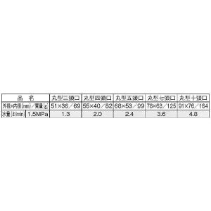 永田製作所 丸型噴口(六角ステ入)丸5頭口 外...の詳細画像2