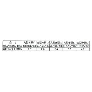 永田製作所 丸型噴口(換板式)丸7頭口 外径9...の詳細画像2