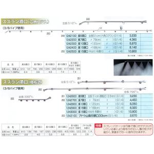 永田製作所 スズラン噴口(六角ステ入)多頭噴霧...の詳細画像2