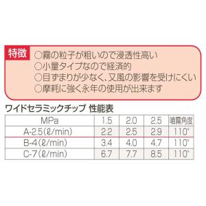 永田製作所 ワイド噴口 ワイドセラミック 特茶...の詳細画像2