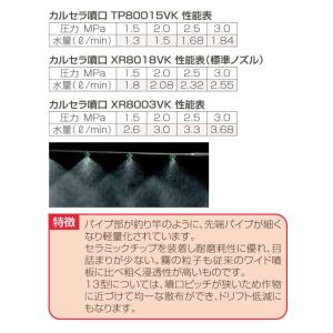 永田製作所 カルセラ54 13型 多頭噴霧ノズ...の詳細画像1