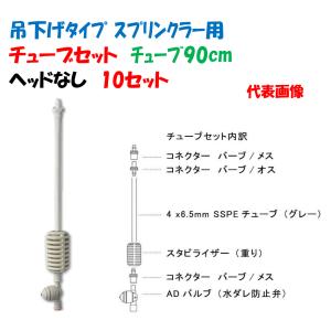 電磁弁アクアネットφ50 DCラッチ プラスチック製電磁弁 アクアネットプラス 3/4”（20mm）DCラッチ式