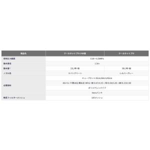 クールネットプロ 10個入 吊り下げノズル式の...の詳細画像2