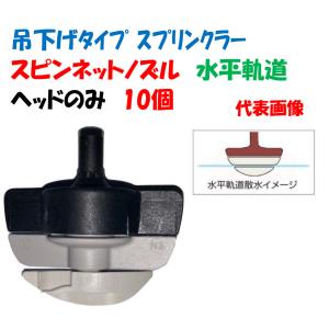 プラスチック製電磁弁 アクアネットプラス 1”（25mm）DCラッチ式