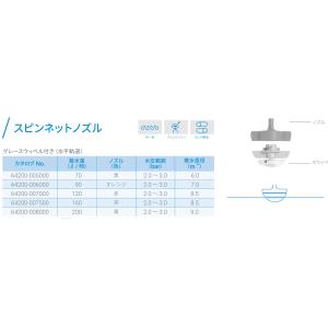 スピンネットノズル 10個入 吊り下げノズル式...の詳細画像1