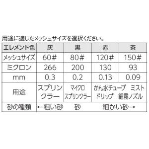 スクリーンフィルター AK3385-25 取付...の詳細画像1