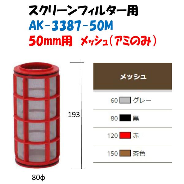 スクリーンフィルター用 交換メッシュ AK-3387-50Ｍ 取付口径 50mm