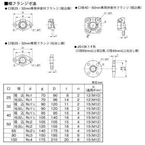 自吸タービンポンプ GS3-506CE3.7 ...の詳細画像4